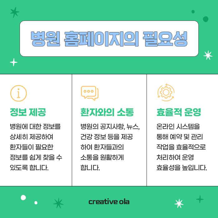 부산병원홈페이지제작 높은 만족도를 자랑하는 곳 사진 4